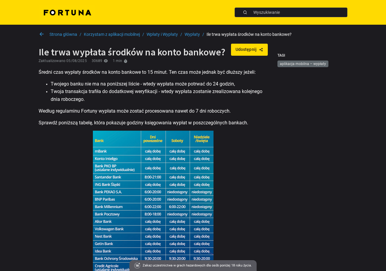 Pomoc Fortuna o czasie wypłaty